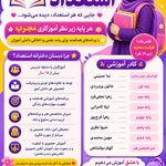 دبستان و کودکستان غیردولتی استعداد
