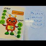 تدریس خصوصی ریاضی مدرس خصوصی ریاضی
