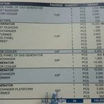 ژنراتور ایران ژنکو