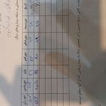 باشگاه ورزشی EMS منزل آرام فردیس
