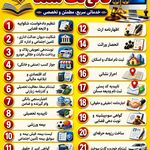 کافی نت و ثبت شرکت سما