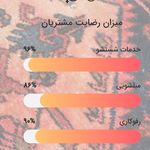 قالیشویی آئین دارای لوح کیفیت  (ممتاز)