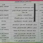 مرکز بهداشت درمانی جعفریان