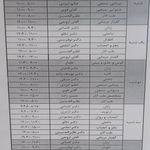 روابط عمومی و بین الملل شهرداری مشهد