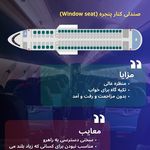 آژانس هواپیمایی بابابیلیت