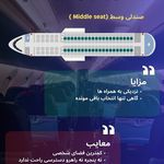 آژانس هواپیمایی بابابیلیت