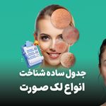 آرایشی بهداشتی آکادمی رنجبر