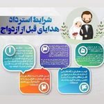 دفتر وکالت بیتا ارجمند