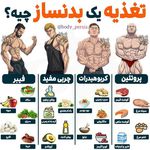 باشگاه یزدان