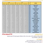 آیسان پرواز پارس