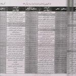 اداره آموزش و پرورش ناحیه ۲
