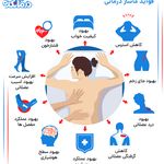 ماساژ درمانی لاغری بانوان مسیر سبز