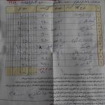 تعمیرگاه تخصصی گیربکس اتوماتیک نیکلاس اتو