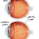 دکتر حسین قوام سعیدی