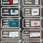 کلینیک پوست مو زیبایی دکتر نخعی