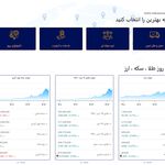 طراحی وبسایت و خدمات چاپی | فرادیدپرهام