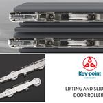 تامین کننده تخصصی یراق آلات مدرن