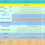 وایامی
