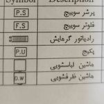 محمد خلیلوند