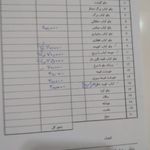 رستوران سنتی سرچشمه