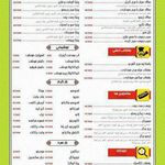 فست فود ژیسو 