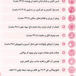 مرکز لیزر و کلینیک زیبایی پریفا