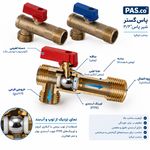 لوله‌اتصالات‌و شیرالات علیزاده