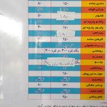 خشکشویی تخصصی نیکان