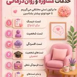 دکتر روانشناس ناهید رشوند سمیاری