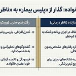 کلینیک درمان اعتیاد کیمیای رهایی