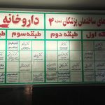 کلینیک دندانپزشکی دکتر علیرضا ملک نیا