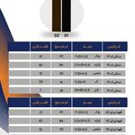 پخش آجر نما نسوز و دکوراتیو شکیبا