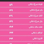 کیلو فود ، kiloofood