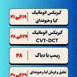 مکانیکار