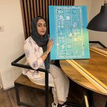 آموزشگاه نقاشی فنی‌وحرفه‌ای پیوند رنگ‌ها