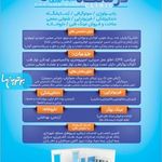 داروخانه شبانه‌روزی حامد بهگر