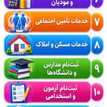 کافی نت دیجیتال بازارک