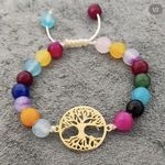 طلاسازی و آبکاری طلا وجواهر پاکان سنتر