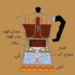 باغ رستوران شاندیز تهران