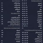 کافه بلو