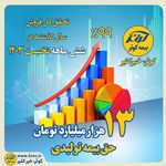 بیمه کوثرمجتبی محمودی یکتا(نماینده برتر)