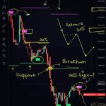 آموزش تخصصی ترید اکادمی اسپایک