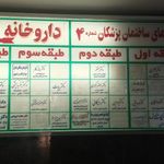 دکتر محمد حسین ماندگار