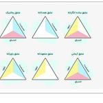 فاطمه عباسی روانشناس