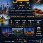 آژانس هواپیمایی نائیریکا سفر