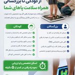 ارتوپدی فنی مهدیس طب