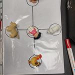 روانشناس و درمانگر کودک آذین یدالهی زاده