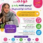 مهدیس عباسی مکوند روانشناس کودک و نوجوان