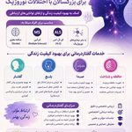 گفتاردرمانی