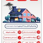 بیمه سامان نمایندگی فولادچنگ کد 415918